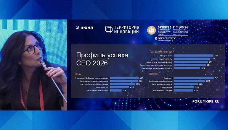 ПМЭФ 2026. Люди для будущего индустрии в мире искусственного интеллекта